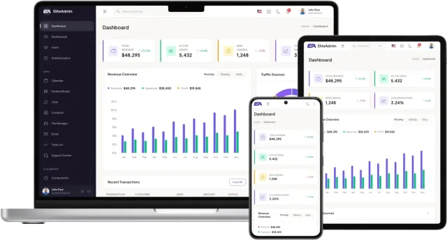 Elite Admin - Bootstrap Admin Dashboard Template